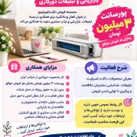 استخدام۵خانم نیروی تبلیغات فروش داکت اسپلیت دورکار