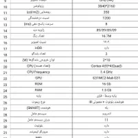 تلویزیون ۵۵ اینچ 4k QLED از دَم قسط ماهی ۳ ت|تلویزیون و پروژکتور|بیرجند, |دیوار