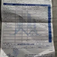 اجاره منزل بزرگ ویلایی فوری جلال آباد|اجارهٔ خانه و ویلا|نجفآباد, جلال آباد|دیوار