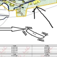 ۴۴۰۰متر زمین تنکابن،استخرسر،رهن واجاره جهت گلخانه.