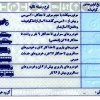 سوالات آیین نامه