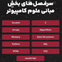 برنامه نویسی کامپیوتر|کتاب و مجله آموزشی|تهران, سعادت‌آباد|دیوار
