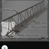 اجرای کامل سقف تیرچه به صورت چکی تا سه ماه|مصالح و تجهیزات ساختمان|نیشابور, فخریه|دیوار