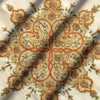 پته کهن|گلیم، جاجیم، گبه|کرمان, |دیوار