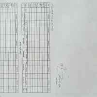 مشارکت در ساخت|مشارکت در ساخت املاک|اردبیل, |دیوار