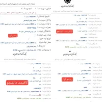 ثبت نام وام ازدواج و فرزند آوری