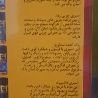 اسپری نانو|مواد شوینده و دستمال کاغذی|مشهد, راهنمایی|دیوار