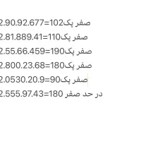 0912.0530.20.9
