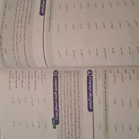 کتاب مناسب آزمون ورودی تیزهوشان هوش کمپلکس|کتاب و مجله آموزشی|رشت, منظریه|دیوار