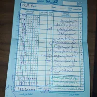 پراید مدل 86|خودرو سواری و وانت|اراک, |دیوار