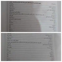کتاب تست جامع|کتاب و مجله آموزشی|تهران, فرزانه|دیوار