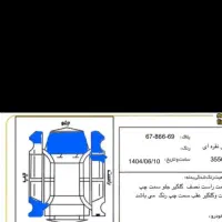 پژو پارس مدل ۸۵|خودرو سواری و وانت|گرگان, |دیوار