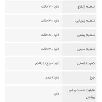 صندلی غذای کودک برند  joie|اسباب و اثاث بچه|تهران, پاسداران|دیوار