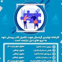 جوشکار co2 یروی فنی و ساده فوری