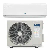 خریدکولر گازی آکس با اقساط بلند مدت