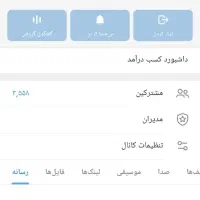 کانال 4کا روبیکا