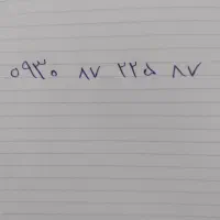 سیم کارت رند ایرانسل در حد صفر