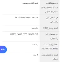 دوربین مداربسته چهارکاناله|دوربین مداربسته|اندیشه, اندیشه فاز ۳|دیوار