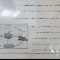 فارسی طالب تبار نهم|کتاب و مجله آموزشی|هشتگرد, هشتگرد قدیم|دیوار