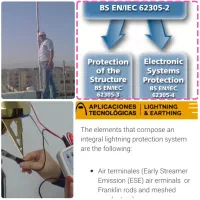 صاعقه گیر اکتیو ESE|مصالح و تجهیزات ساختمان|مشهد, تربیت (صدف)|دیوار