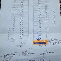 فروش زمین مسکونی|فروش زمین و ملک کلنگی|روانسر, |دیوار