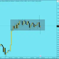 آموزش استفاده از معاملات جفت ارز فارکس سیگناال|خدمات آموزشی|تهران, امیرآباد|دیوار