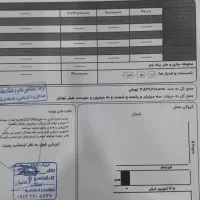فروش دو واحد تجاری واقع در خیابان ۱۷ شهریور|فروش مغازه و غرفه|نجف‌آباد, هفده شهریور|دیوار
