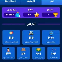اکانت مافیامون