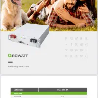 باتری گرووات|مصالح و تجهیزات ساختمان|شیراز, سیاه سنگ|دیوار