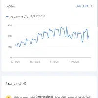 سایت|حراج|چهارباغ, |دیوار