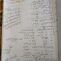 کیف ارایشی زنانه چرم مصنوعی در ۵ رنگ|کیف، کفش، کمربند|تهران, راه آهن|دیوار
