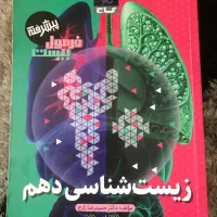 فرمول بیست دهم