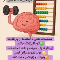 آموزش محاسبات ذهنی با چرتکه