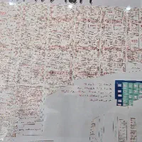 فروش زمین ۲۰۰ متری بهر بلوار خبرنگار