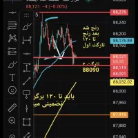 استراتژیترید مهندسی اعداد تضمینی