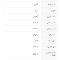 کیف پول کتی وایلی نوین چرم|کیف، کفش، کمربند|تهران, نازی‌آباد|دیوار