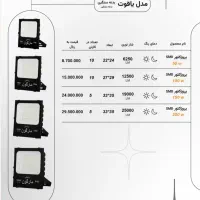 نمایندگی پرژکتور / چراغ / پنل در لاله زار|لامپ و چراغ|تهران, لاله زار|دیوار