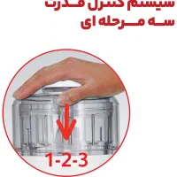 خردکن مونیلکس۱۲۳اصل فرانسه|خردکن، آسیاب، غذاساز|سلماس, |دیوار