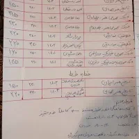 کتابهای کمک درسی کنکور هنر|کتاب و مجله آموزشی|اسلام‌شهر, شهرک انبیا|دیوار