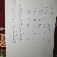 سنگ سیاه مزار وغیره|حراج|اهواز, باغ شیخ|دیوار