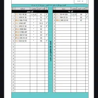 لیست همکاری (۳ اردیبهشت)