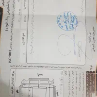 تیبا ۲ پلاس مدل ۹۹