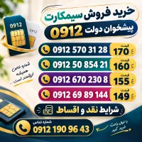 0912.570.31.28
