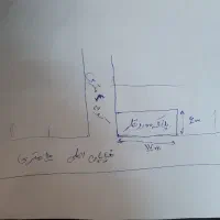 زمین-مسکونی-دو-بر