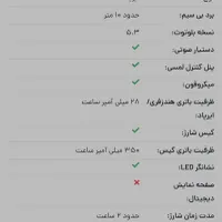 ایرپاد کیو سی وای کاملا نو|لوازم جانبی موبایل و تبلت|فولادشهر, فولادشهر|دیوار