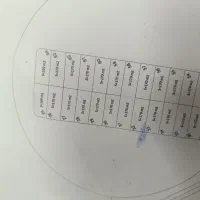 زمین جوانی جمعیت سند آزاد ویلایی