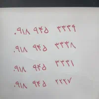 اعتباری رند