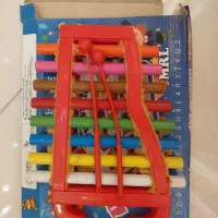بلز و گیتار