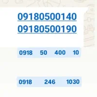 9060|سیم‌کارت|کرمانشاه, |دیوار