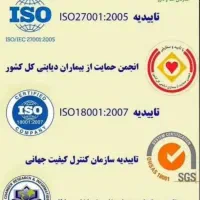بهبود اعتیاد